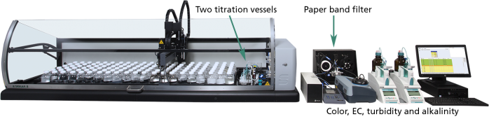 Microbeam-Skalar-Robot agua 3